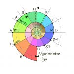 10409689_765947403426021_4916050403282491698_n